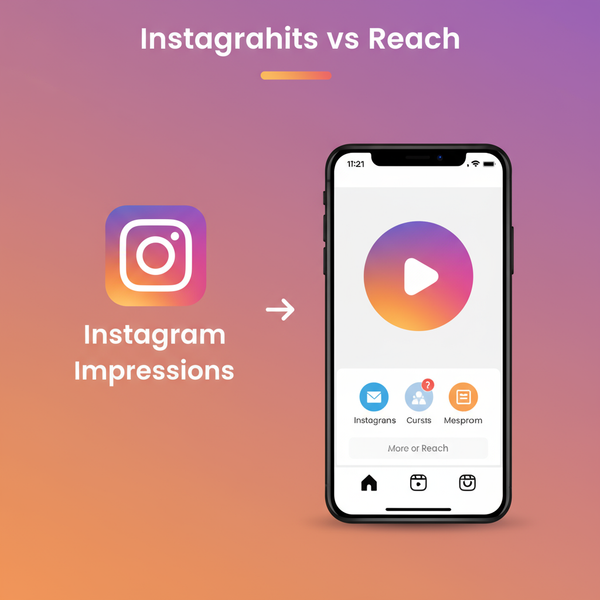 Instagram Impressions: Meaning, Measurement and Growth Tips