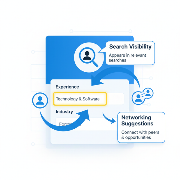LinkedIn Industry Options List with Categories and Tips