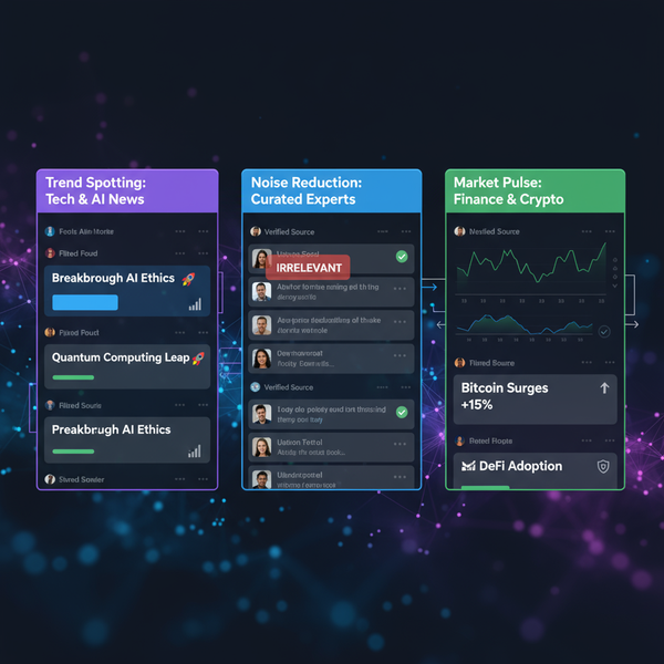 Using Twitter Lists for Effective Content Curation