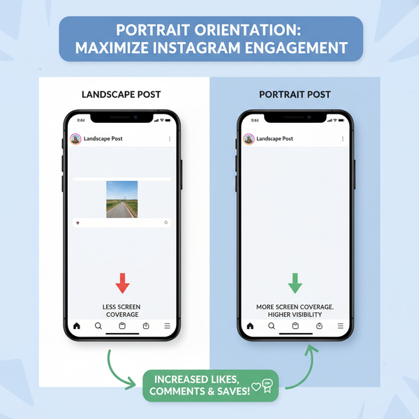 1080 x 1350 px Guide for Instagram Portrait Posts