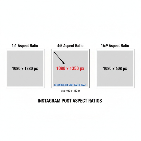 1080 x 1350 Size Guide for Instagram Posts