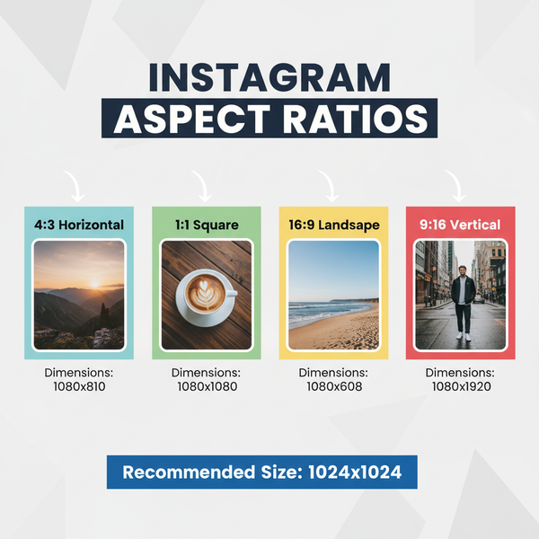 4:3 Size Instagram Guide for Posts and Stories