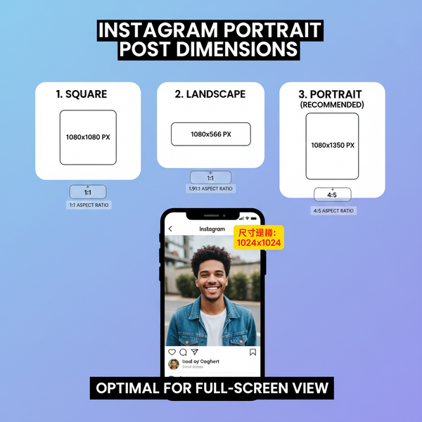 Instagram 1080x1350 Guide for Optimal Portrait Posts