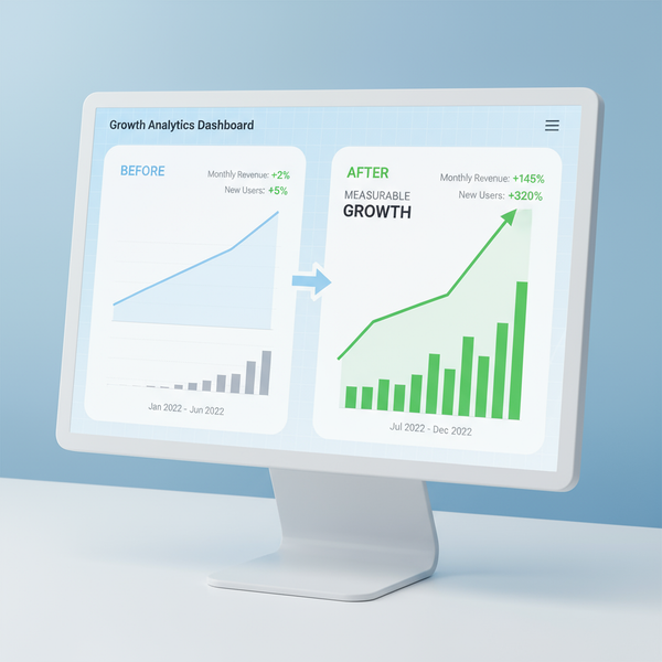 Twitter Account Analytics Guide for Measurable Growth