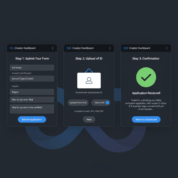 Meta Verified Creators: Grow Your Brand and Income