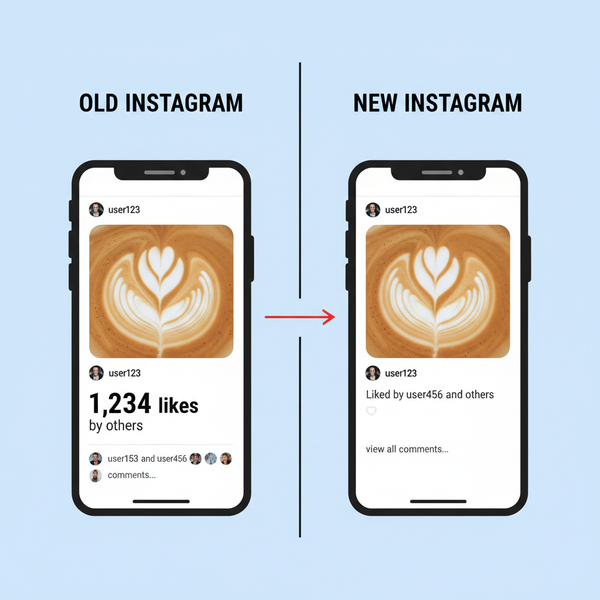 New Instagram Like Update: Impact on Engagement Strategies
