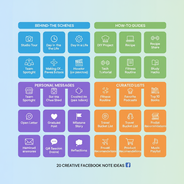 20 Note Ideas for Facebook to Increase Audience Engagement