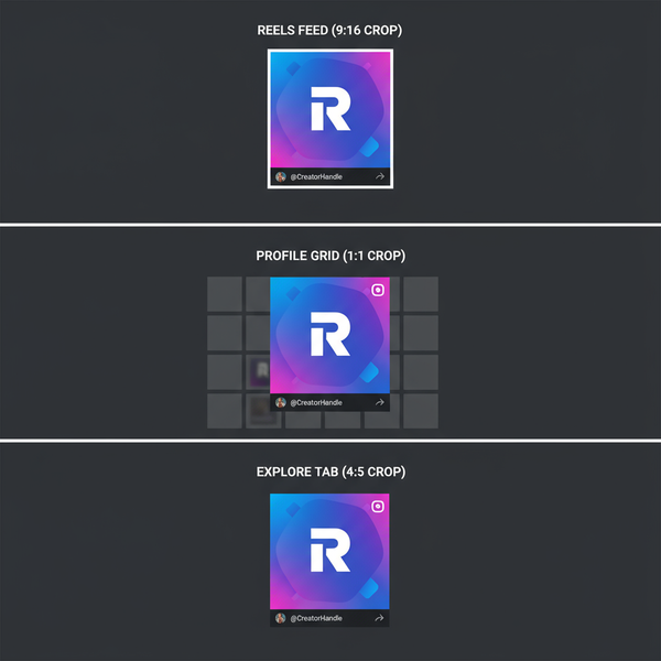 Instagram Reels Cover Size and Design Tips