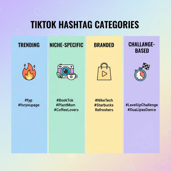 Should You Use Hashtags on TikTok in 2024