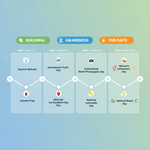 Social Media Holidays August 2024 Marketing Calendar