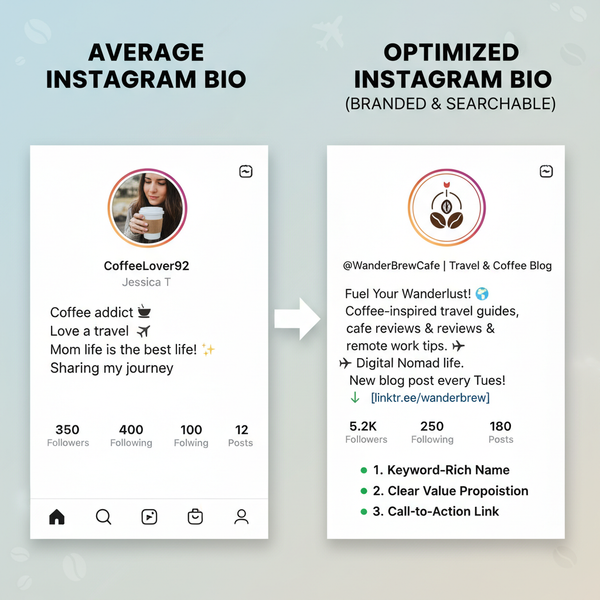 50 Best Stuff to Put in Instagram Bio for Ideas and Tips