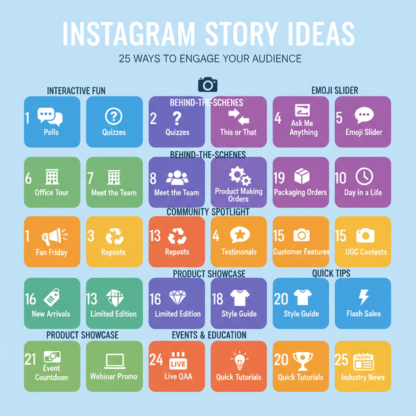 25 Ideas for Engaging Instagram Story Content