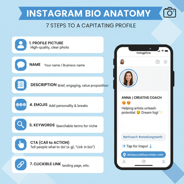 15 Creative Things to Put in Your Instagram Bio