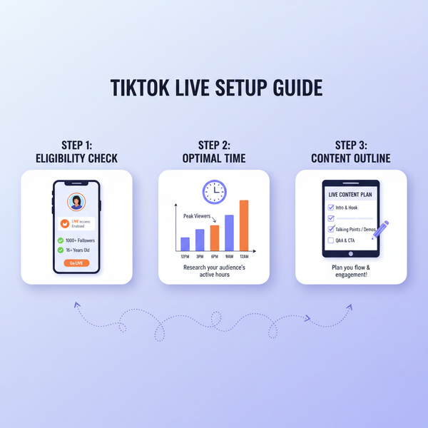 Essential Tips for Going Live on TikTok Successfully