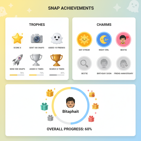 15 Essential Tricks of Snapchat for 2024