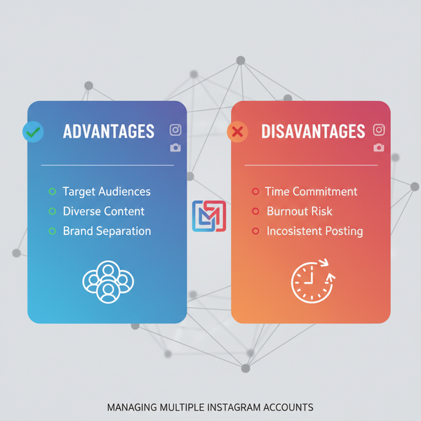 Unlimited Instagram Account Creator Guide and Safety Tips