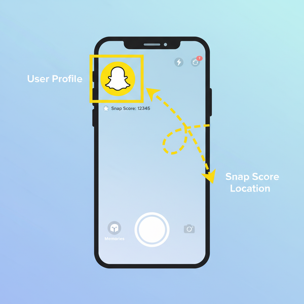 What the Number Means on Snapchat and How It Works