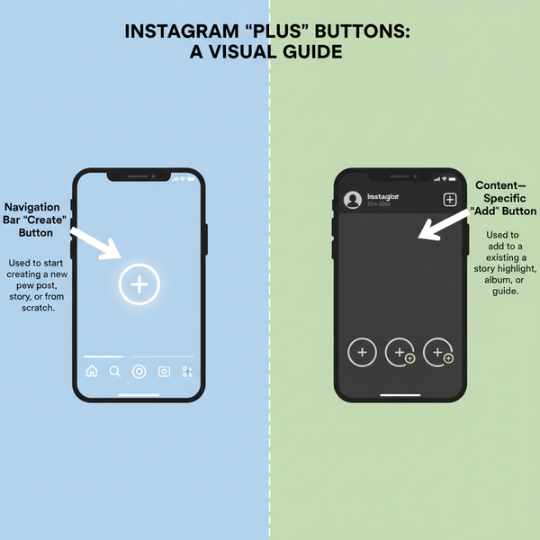 What Does the + Mean on Instagram and How to Use It
