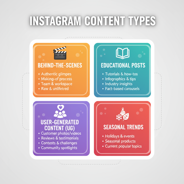 What to Post About on Instagram to Boost Engagement