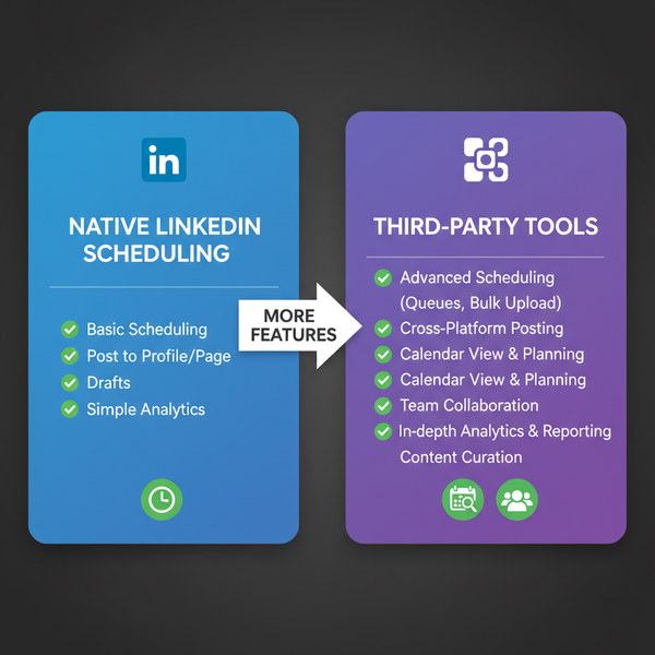 How to Locate Scheduled Posts on LinkedIn