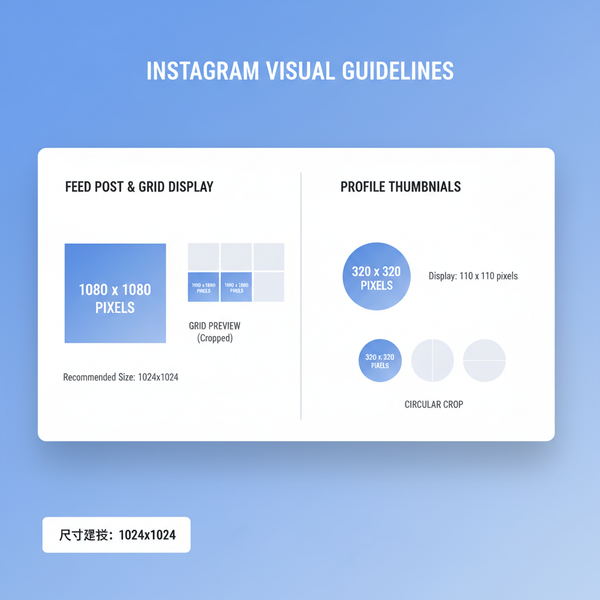 Why Your Instagram Grid Is Not Square and How to Fix It