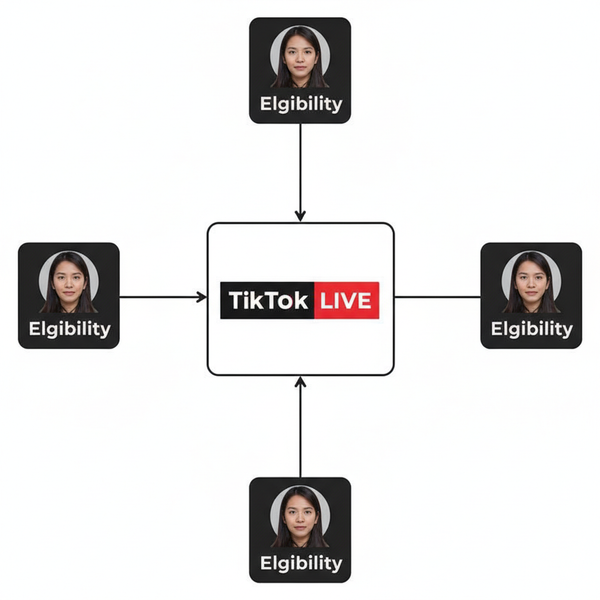 Why Won’t TikTok Let Me Go Live: Reasons and Solutions