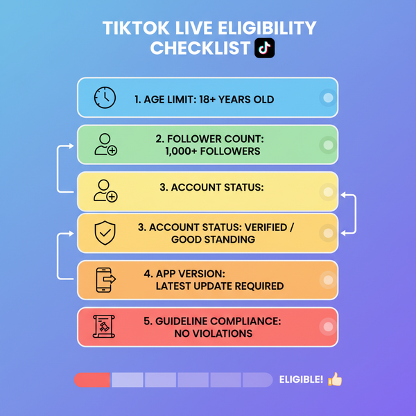Why I Can't Go Live on TikTok and How to Enable It