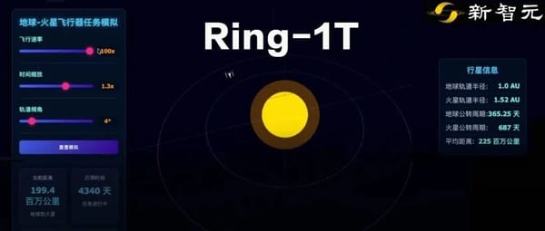 Trillion-Scale Reasoning Model: Ant Group’s First Open Source Release with 20 Trillion Tokens Disrupts Open AI