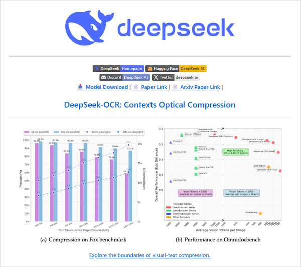 New Open-Source DeepSeek-OCR: Possibly the Most Impressive Model Recently