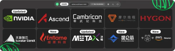 HAMi 2.7.0 Major Release | Broader Heterogeneous Chip Support, More Stable Scheduling, Stronger Ecosystem