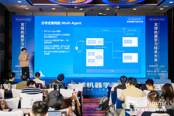 Apache RocketMQ × AI: Event-Driven Architecture for Multi-Agent Systems