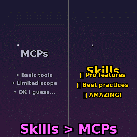 The Excellence of Claude’s Capabilities: Potential to Surpass MCP