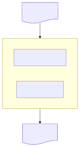 Autonomous AI and Security