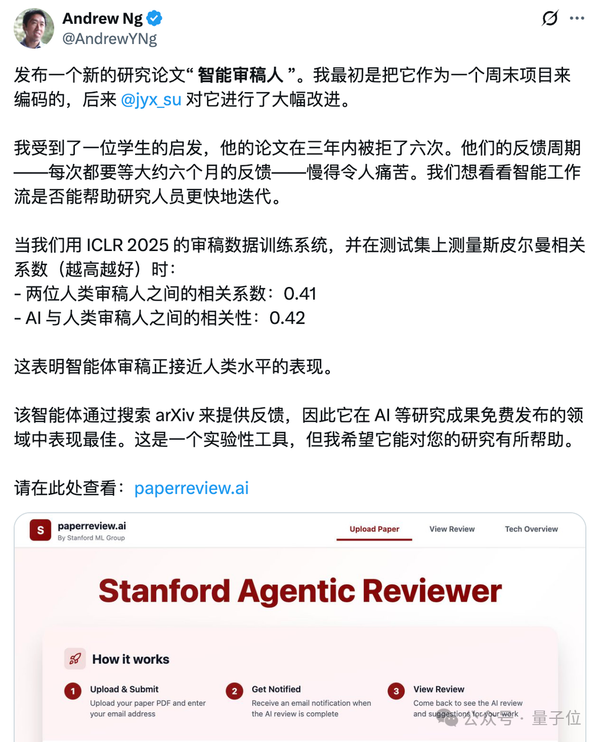 Student Faces 6 Rejections in 3 Years, So Andrew Ng Built a Reviewer Agent Himself
