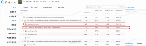 Refactoring a Class Saved 2.9GB of JVM Memory