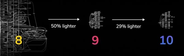 React Chinese Weekly #252 - Storybook v10 Fully Adopts ESM with 29% Size Reduction