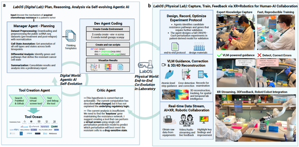 Jensen Huang GTC Keynote: The "AI-XR Scientist" Has Arrived!