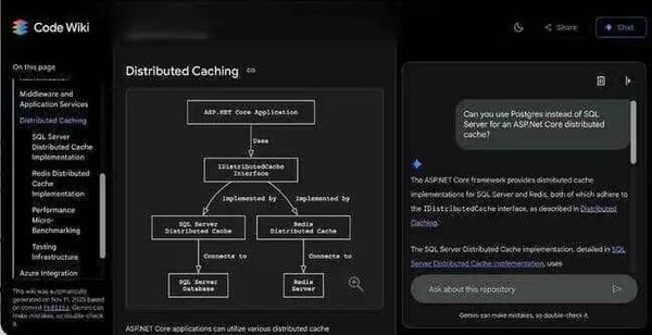 Google Previews Code Wiki: Can You Trust AI to Document Your Codebase?