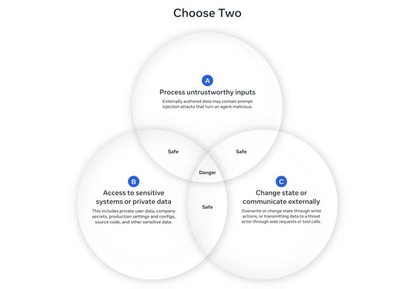 New Prompt Injection Paper: Dual Principals in Agents and Attacker’s Advantage