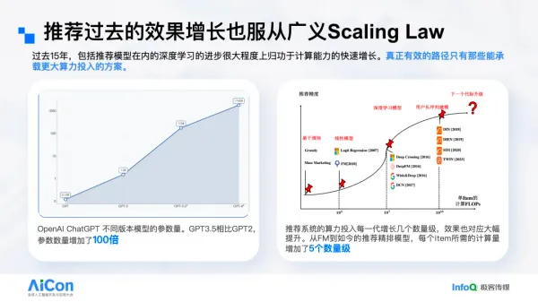 Translate the following blog post title into English, concise and natural. Return plain text only without quotes.

抛弃“级联”架构！快手 OneRec 用大模型重构推荐系统，服务成本降至 1/10