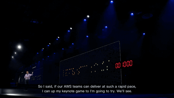 Cloud Computing Giant Unveils 25 New Products in 10 Minutes — Kimi and MiniMax Debut