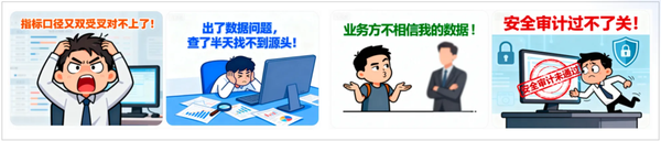 Data Always Wrong? 90% of People Don’t Understand Architecture, Storage, Data Warehousing, and Metrics Design