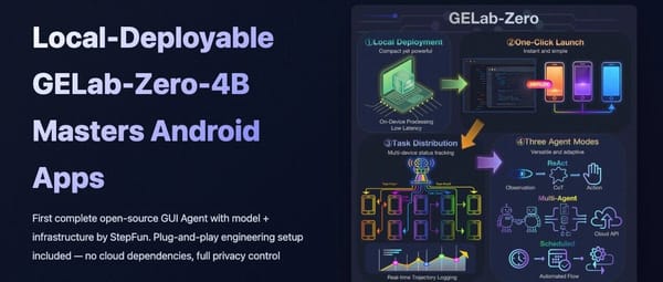 Farewell to GUI Agent Infrastructure Nightmares: StepStar Releases 4B Open-Source Model for Easy Local Android App Deployment